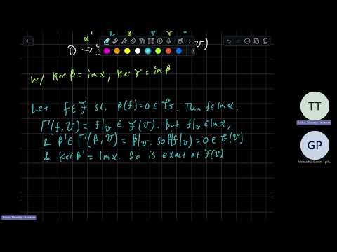Left Exactness Theorems, Inverse Image Sheaf - Vakil (Guided Reading in Algebraic Geometry)