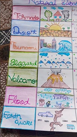 natural disasters | beautiful 😍 drawing # goyalarts