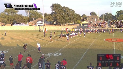 Football Recap: Refugio Extends Winning Streak to Ten   How To Watch