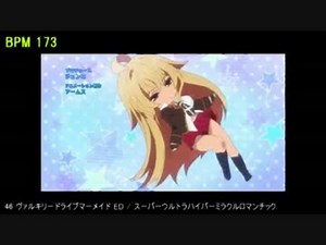 【作業用BGM】だんだん速くなるノンストップアニソンメドレー【７８曲】