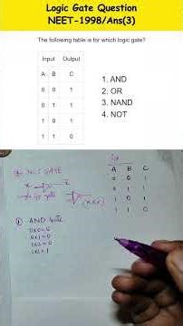 NEET Logic Gate Question #neet2026 #neetphysics #neetquestions #jeemains #class12 #youtube #ytshorts