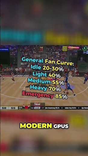 PC Cooling: Perfect Fan Setup for Optimal Performance