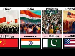 🌏 World Population Comparison 2025 | Countries Ranked by Population📊