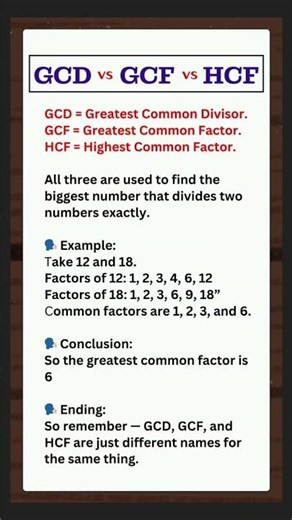 GCD vs GCF vs HCF Explained in the Easiest Way | GCD vs GCF vs HCF Explained Easily #shorts #ytshort
