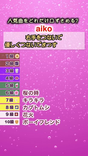 aikoの人気曲をサビ検定！カラオケメドレーで歌いやすい曲をチェックしよう