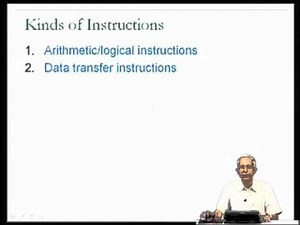 Mod-02 Lec-04 Instructions, Addressing Modes