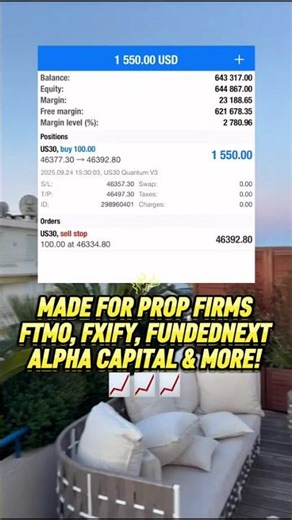 The Future of Prop Trading: 1% Risk US30 EA Explored