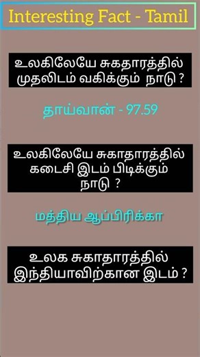 General knowledge| Tamil Gk | Interesting Fact | தமிழ் பொது அறிவு