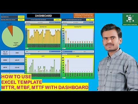 How to use Excel Template MTTR MTBF MTTF with Dashboard V.1