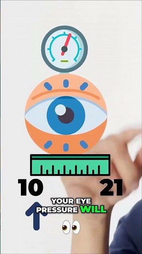 Understanding Normal Eye Pressure | What is normal eye pressure | Glaucoma doctor near me