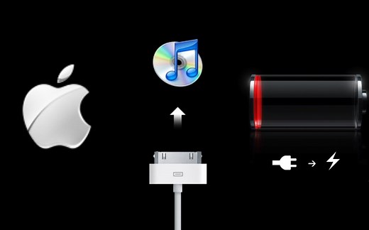 iPod Touch开机屏幕发展史(iOS 1.1-15)