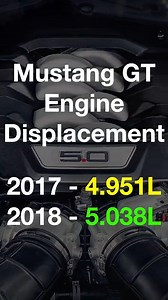 18K views · 204 reactions | How Plasma Spray Cylinder Liners Work | Engineering Explained | Facebook