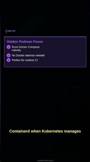 Docker vs Podman vs Containerd Explained