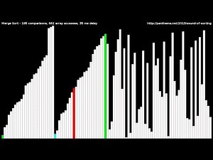 Merge Sort