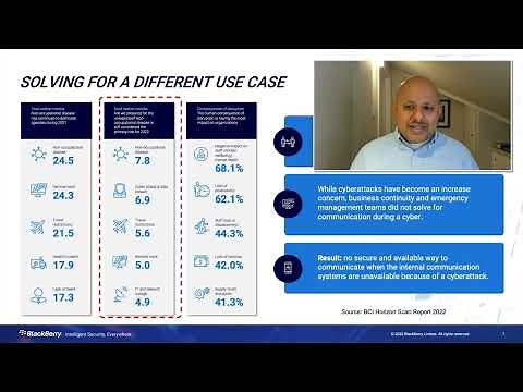 For better cyber security response, how do you utilize BlackBerry AtHoc?