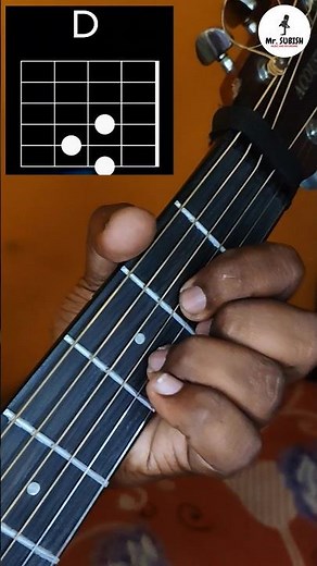 4 Non Blonde - What's Up Guitar Chords Tutorial for Beginners #shorts #guitartutorial #guitarlesson