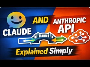 What Is Claude & Anthropic API?