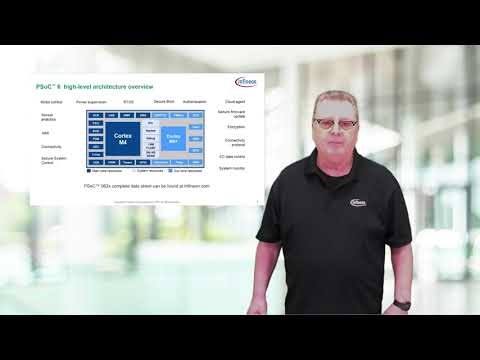 10.1.24 模块 02 基于 UART 和 PWM 使用 PSOC™ 6 和 ModusToolbox™ 的介绍