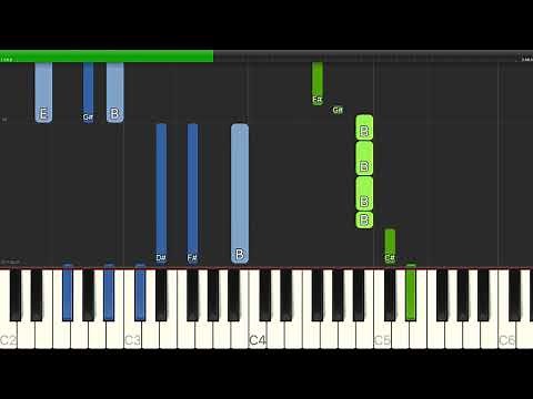 Jimmy Barnes - Working Class Man - Easy Piano with Chords
