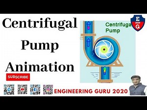 centrifugal pump working and construction animation #bme #eme