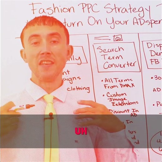 👀 Boost Clicks: Model Images = Higher CTR!