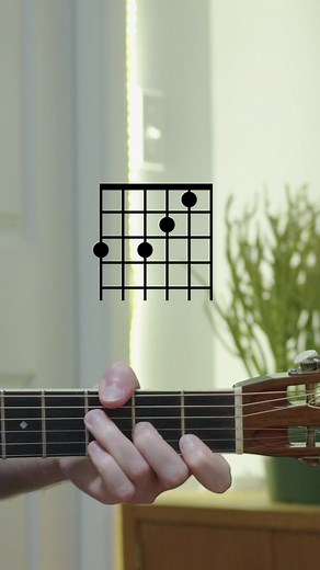 Folk Fingerstyle Guitar Tutorial with Guitar Chords and Fingerpicking Techniques