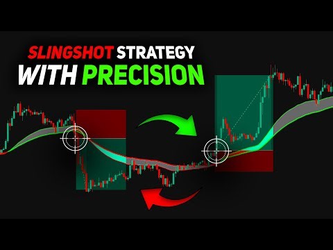 Easy Smart Trend Trading – CM Slingshot & MACD Combo Signals