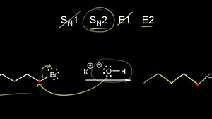 Elimination vs substitution: primary substrate