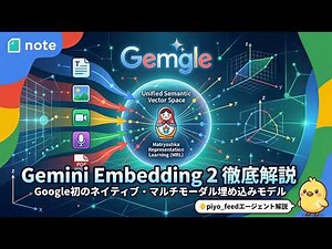 【piyo_feed🐤】Gemini Embedding 2徹底解説！Google初のネイティブ・マルチモーダル埋め込みモデルでRAGが変わる