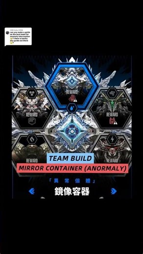NIKKE TEAM BUILD SUGGEST （ANORMALY-MIRROR CONTAINER）