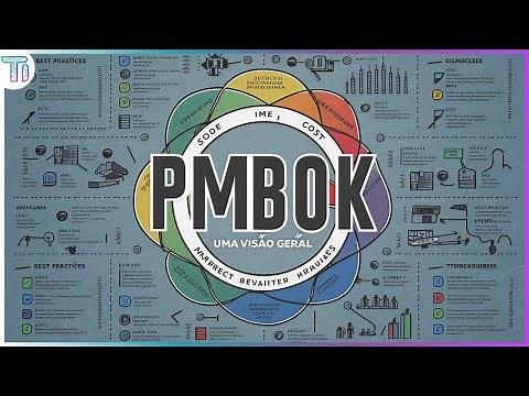 PMBOK do Zero - Guia PMBOK para Iniciantes