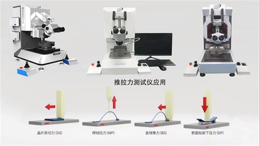 推拉力测试仪可实现拉力、剥离、下压、推力（剪切力）应用