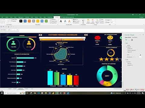 Microsoft Excel Tutorial : Customer Feedback Dashboard