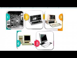 History OF Computer//Computer ka itihas//कंप्यूटर//UPSSSC जूनियर असिस्टेंट// लेखपाल//Other Exam