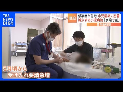「いつか小児医療は崩壊する」 現場は“災害級”の危機的状況 感染症が急増も…小児病院が減少する理由｜TBS NEWS DIG