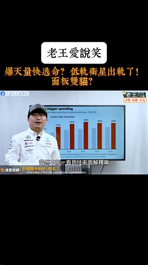 低軌衛星出軌？爆天量快逃命，面板雙貓解析