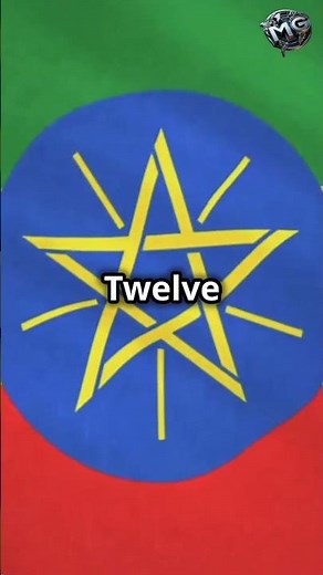 "Inside Ethiopia's Unique Calendar: Discover the 13-Month System That's 7 Years Behind"