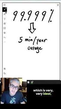 What 5nine (99.999%) means?