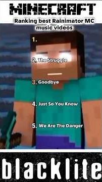 If you listened to this then you are a legend | Ranking best Blacklite District songs #rainimator