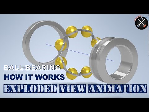 Ball Bearing - HOW IT WORKS | Exploded view animation