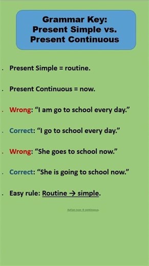 Present Simple vs Present Continuous - Grammar Key