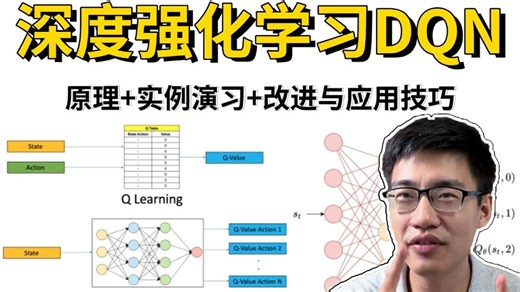 2025年最新的【强化学习（RL）】系列课程！花1小时就能搞懂深度强化学习DQN算法及训练！（深度Q学习原理+实例演示+DQN改进与应用技巧！）