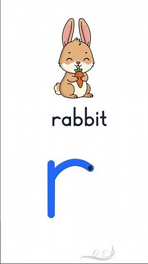 Lowercase Letter r Writing ✍️ | English for Kids