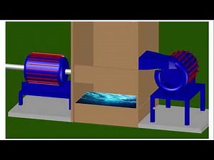 Peltier 4 Stage refrigeration, direct and in direct evaporation, vapour absorption refrigeration