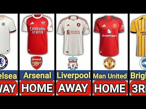 All The Premier League Kits 2025/26 - CONFIRMED