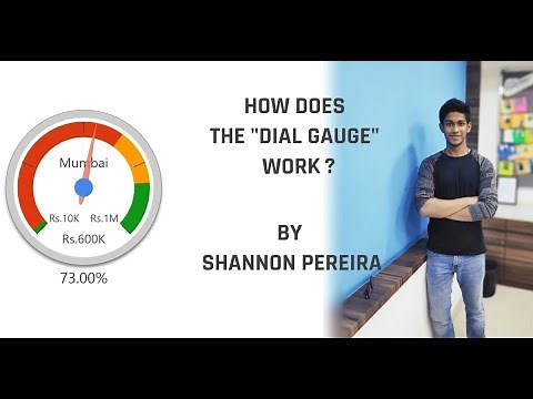 How does the 'Dial Gauge' Work?