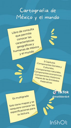 Libro de Cartografía de México y el Mundo: Guía Completa