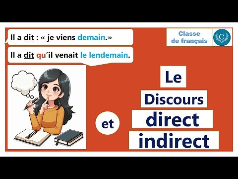 Le discours direct et le discours indirect
