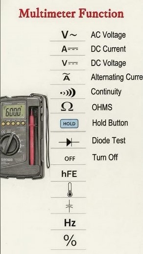 Multimeter Guide: Symbols & Functions Explained! 🔌💡 #automotive#measuringtool #jamesautomotiveeng