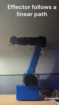 3D printed Robotic arm with 3 dimensions of freedom